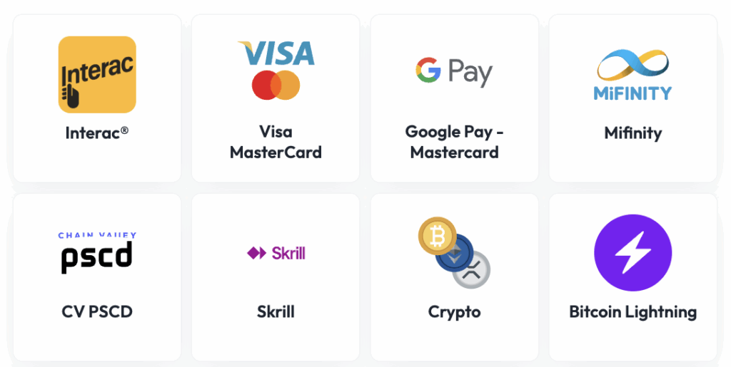Slotier Casino Payments
